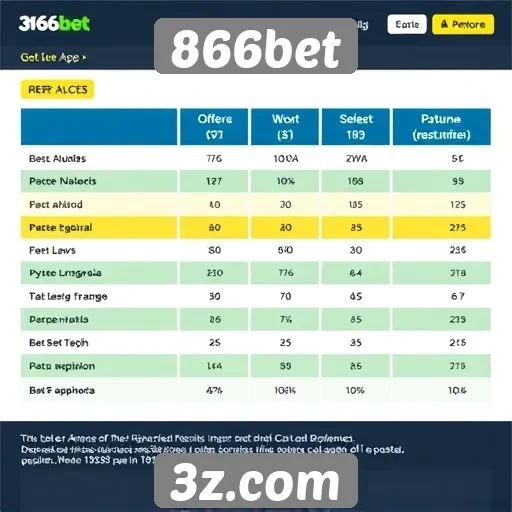 866bet : Comparativo entre 866bet e concorrentes do mercado